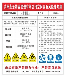 安全风险告知牌