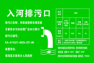 入河排污口信息展示图