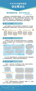 科学教育现场推进会