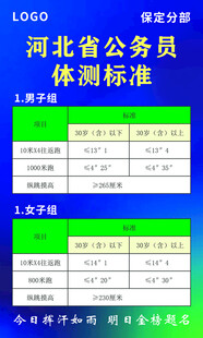 河北省公务员体测标准表