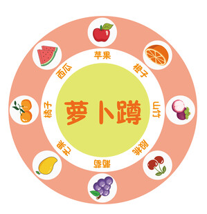 地面游戏 萝卜蹲游戏图