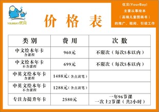 产品价格表详情一览
