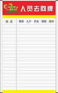 人员去向牌
