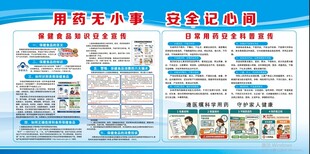 保健食品和日常用药安全宣传栏