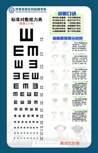 学校展板视力表