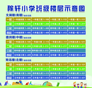 学校班级楼层示意图