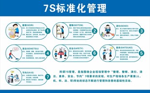 标准化管理