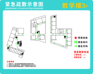 厨房集成示意图