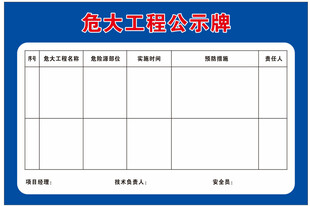 危大工程公示牌