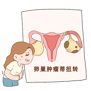 卵巢肿瘤妇科疾病漫画