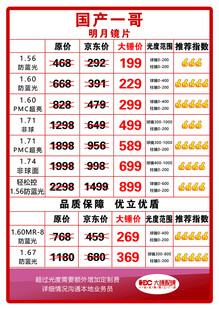 国产眼镜价格对比一览表