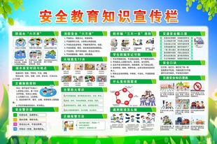 安全知识宣传展板