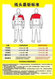 工服款式及尺寸标准图