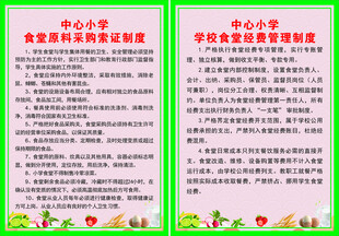 小学生食品安全知识制度