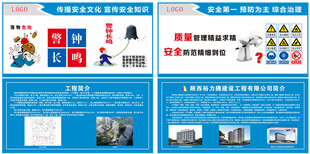 建筑工地展板