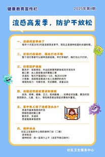 流感病毒