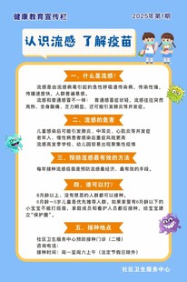 认识流感