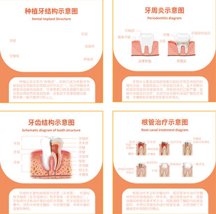 电商运营干货知识分享