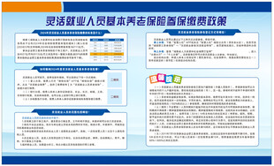 灵活就业人员基本养老保险参保