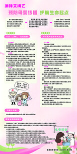 艾梅乙健康知识宣传海报