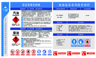 小海豚职业危害告知牌