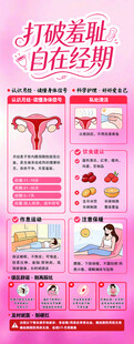 经期健康指南海报