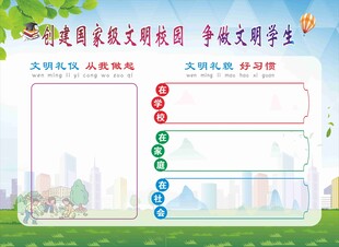 争做校园文明学生海报
