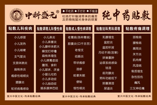 中医培训中心纯中药贴敷介绍