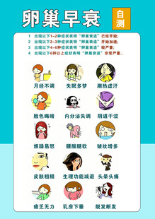 卵巢早衰症状图标展示