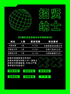 招聘纳士海报
