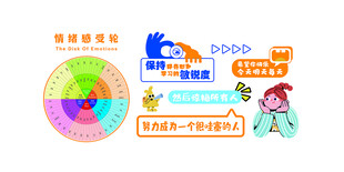 心理室文化墙
