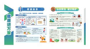 公共卫生服务健康教育宣传