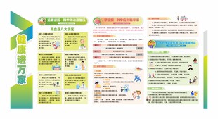 公共卫生服务健康教育宣传