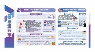 公共卫生服务健康教育宣传