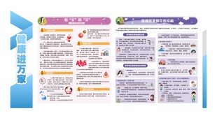 公共卫生服务健康教育宣传