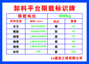 卸料平台限载标识牌