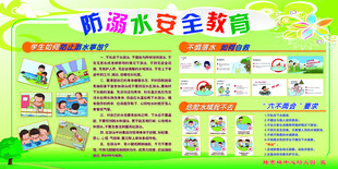 防溺水安全教育