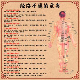 经络不通危害图示