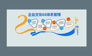 企业文化墙 