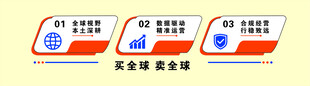 标识牌