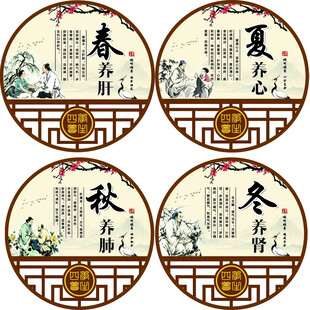 养生贴