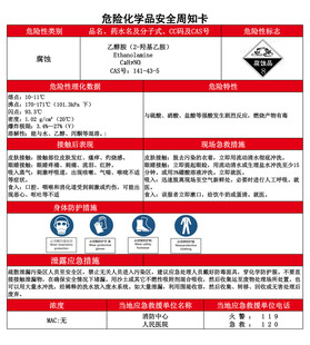 危险化学品安全周知卡