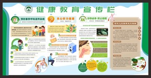 健康教育宣传栏