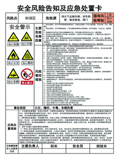 安全风险应急处置告知牌