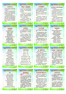 教育知识海报合集