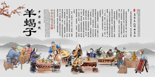 羊蝎子展板