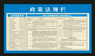 物业政策法规栏展板设计
