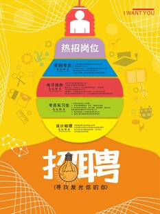 招聘海报背景展架图案设计