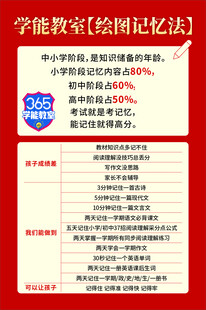 学能教育约法四章
