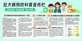 狂犬病预防科普宣传栏